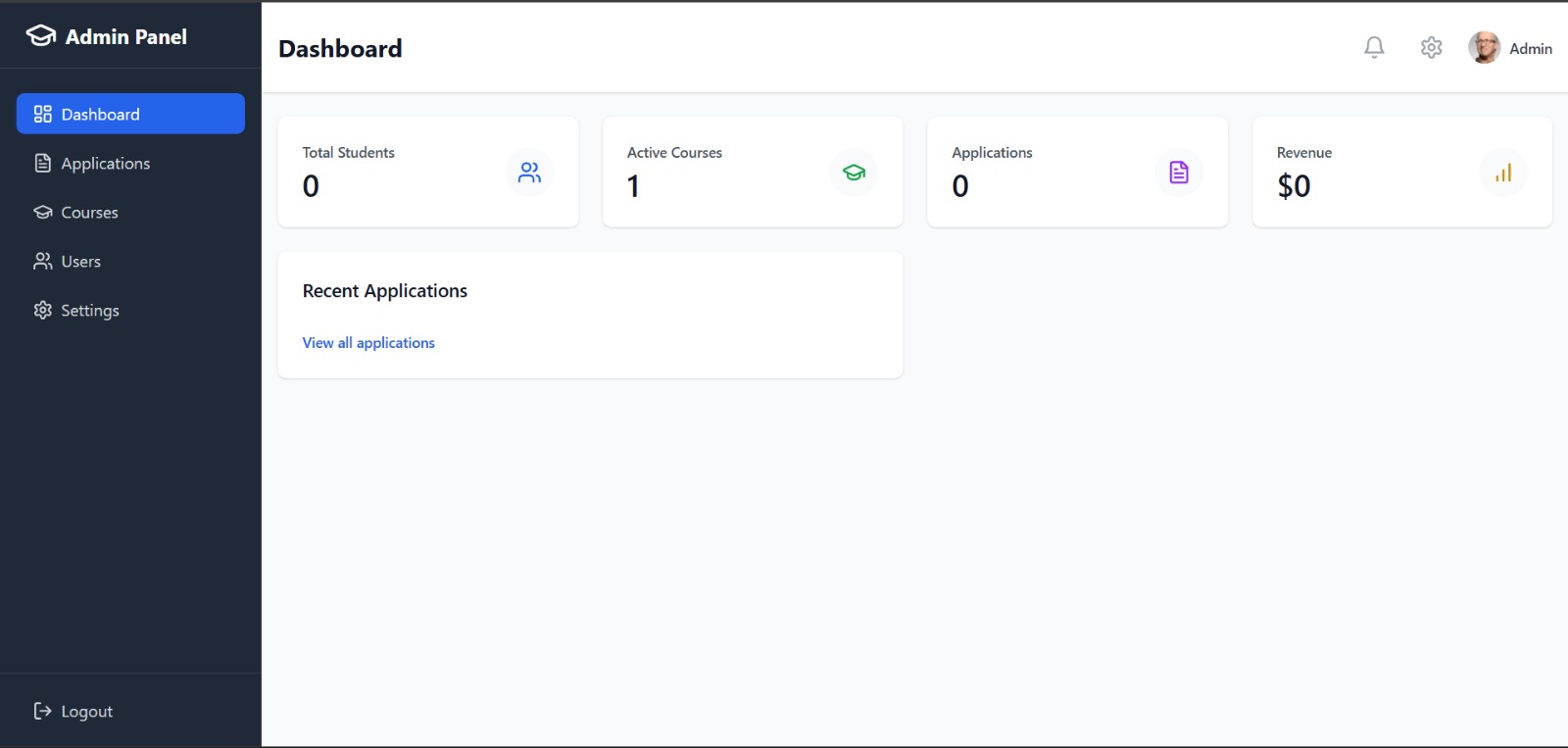 Analytics Dashboard
